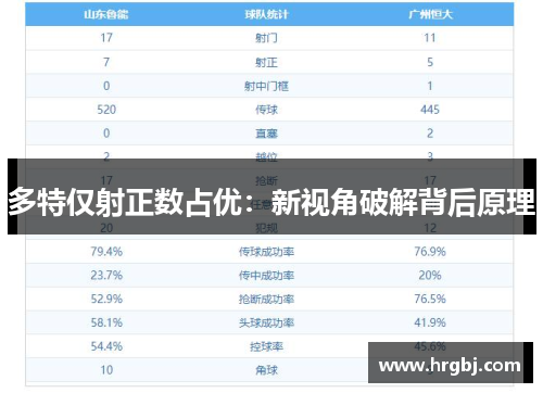 多特仅射正数占优：新视角破解背后原理